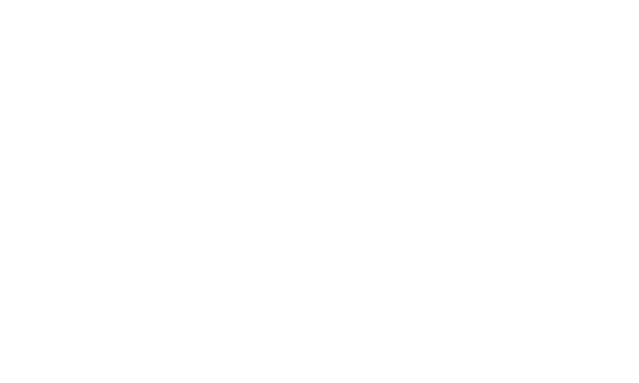 Gross Automation